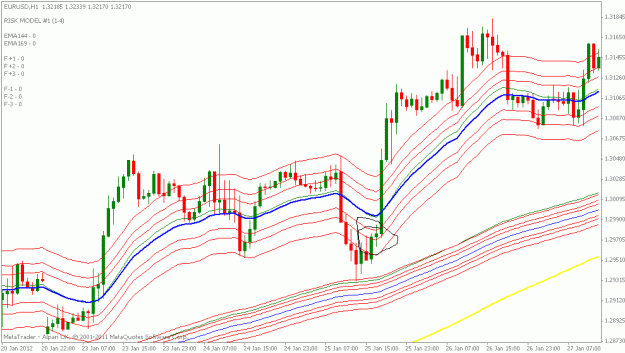 Click to Enlarge

Name: eurusd 1 hr.gif
Size: 23 KB
