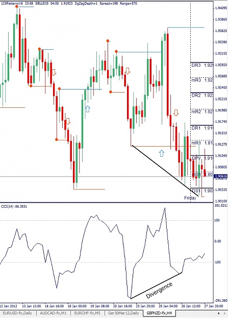 Click to Enlarge

Name: GBPNZD, H4, 2012 January 29.jpg
Size: 141 KB