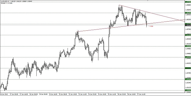 Click to Enlarge

Name: AUDUSD1H.JPG
Size: 99 KB