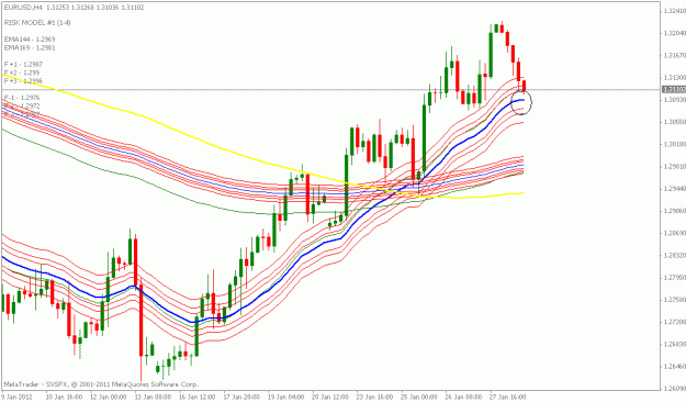Click to Enlarge

Name: eurusd 4hr.gif
Size: 21 KB