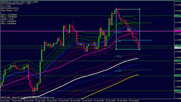 Click to Enlarge

Name: eurusd 1 hr.gif
Size: 23 KB