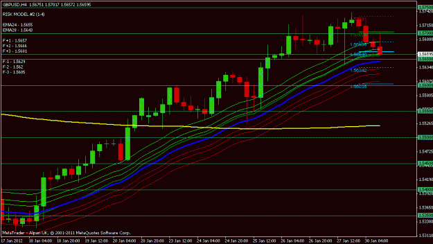 Click to Enlarge

Name: gbpusd long side.gif
Size: 18 KB