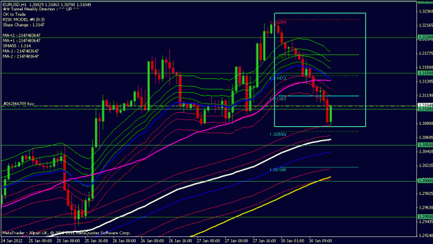 Click to Enlarge

Name: eurusd 1 hr.gif
Size: 24 KB