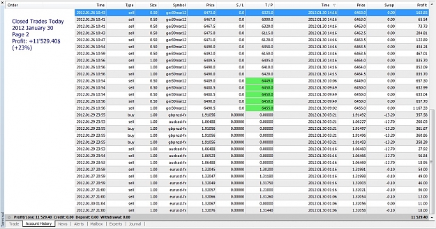 Click to Enlarge

Name: Closed Trades Today, 2012 January 30, Page 2.jpg
Size: 368 KB