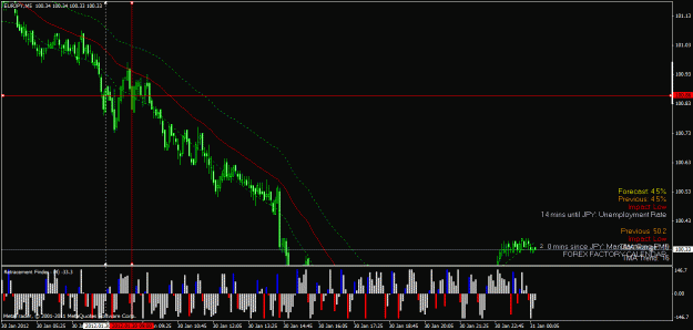 Click to Enlarge

Name: eurjpy.gif
Size: 26 KB