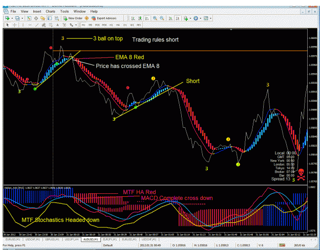 Click to Enlarge

Name: chart no 7.gif
Size: 63 KB