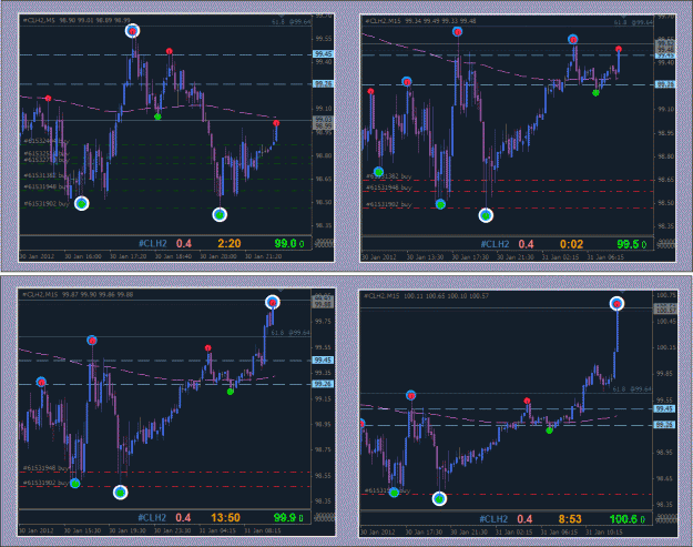 Click to Enlarge

Name: crude_trades_951.gif
Size: 57 KB