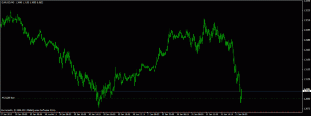 Click to Enlarge

Name: faded stops for 15 pips.gif
Size: 15 KB