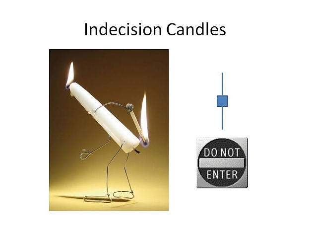 Click to Enlarge

Name: Indecision Candles.jpg
Size: 34 KB