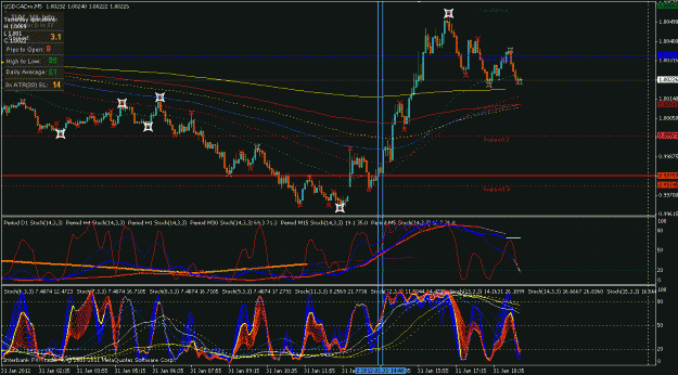 Click to Enlarge

Name: usd cad 01 31 2012.gif
Size: 42 KB