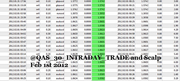 Click to Enlarge

Name: intraday_and scalp.jpg
Size: 238 KB