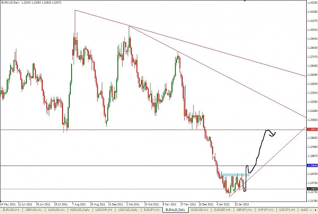 Click to Enlarge

Name: euraud D.JPG
Size: 88 KB