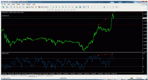 Click to Enlarge

Name: eurusd 5min now.gif
Size: 46 KB