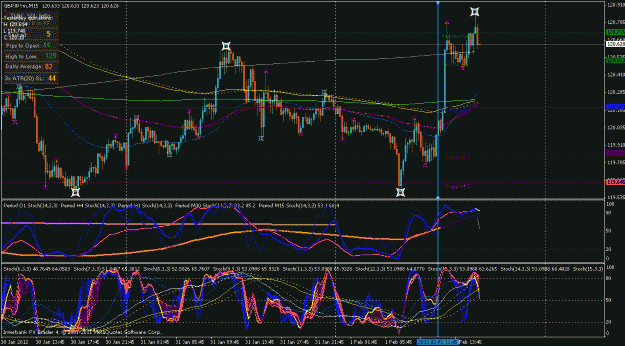 Click to Enlarge

Name: gbp jpy 02 01 2012.gif
Size: 43 KB