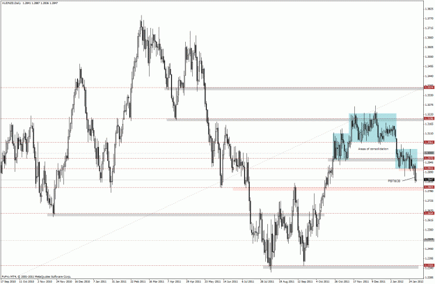 Click to Enlarge

Name: 263_audnzd d1.gif
Size: 45 KB