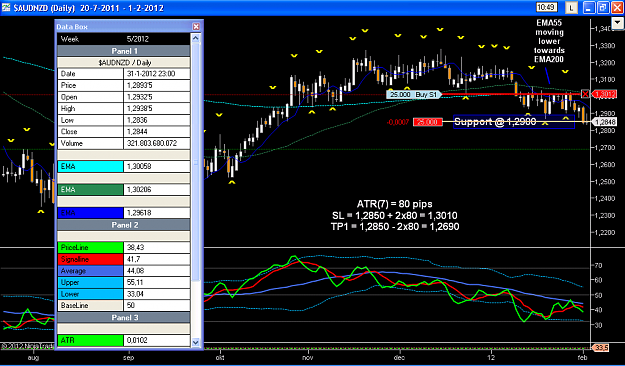 Click to Enlarge

Name: AUDNZD.PNG
Size: 73 KB