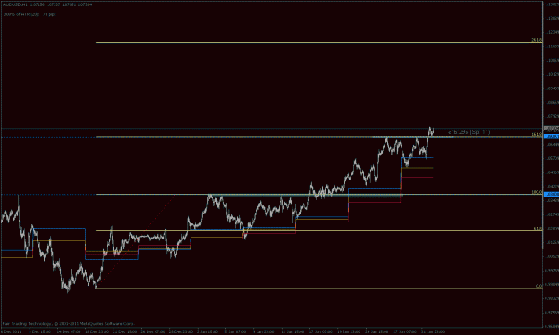 Click to Enlarge

Name: audusd trade 234a.gif
Size: 16 KB