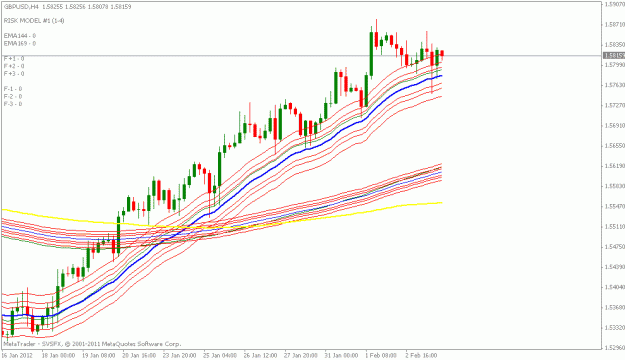 Click to Enlarge

Name: gbpusd 4 hr.gif
Size: 16 KB