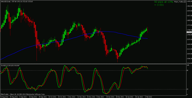 Click to Enlarge

Name: gold daily doji.gif
Size: 20 KB