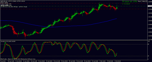 Click to Enlarge

Name: gbpusd 6th feb 2012 18.50.gif
Size: 16 KB