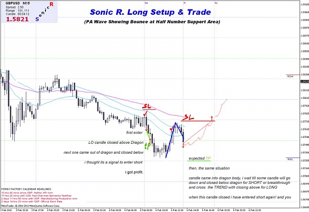 Click to Enlarge

Name: sonicr long setup and trade copy.jpg
Size: 79 KB