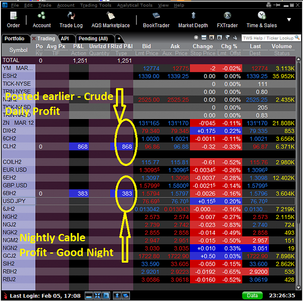 Click to Enlarge

Name: Trading Plastform - Cable Feb 6, 2012 night profit.png
Size: 93 KB