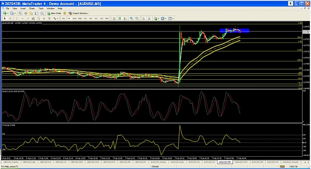 Click to Enlarge

Name: audusd.jpg
Size: 190 KB