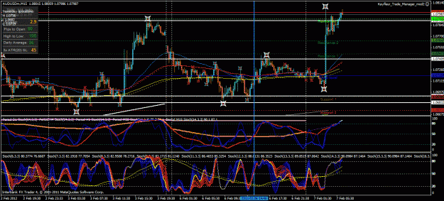 Click to Enlarge

Name: aud usd 02 06 2012.gif
Size: 53 KB