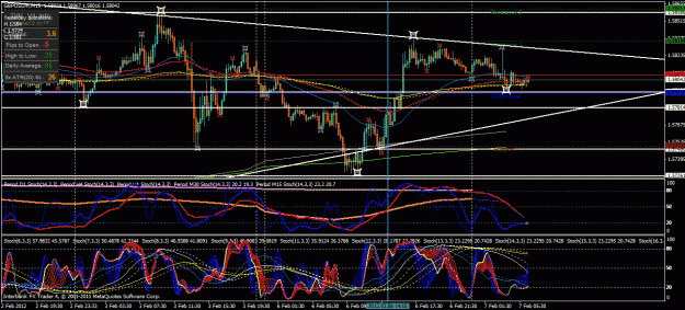 Click to Enlarge

Name: gbp usd 02 06 2012.gif
Size: 53 KB