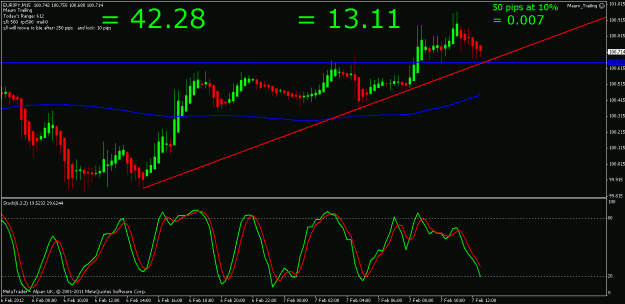 Click to Enlarge

Name: eurjpy 7th feb 2012 11.40.gif
Size: 21 KB