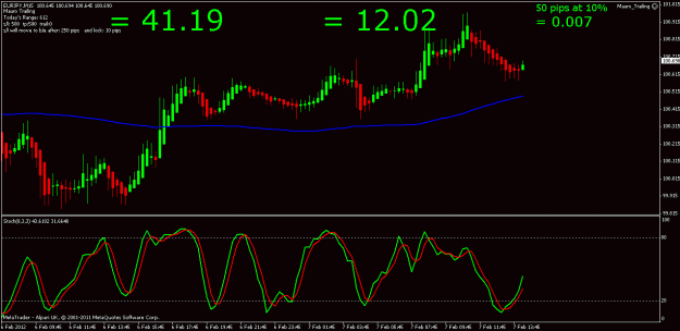 Click to Enlarge

Name: eurjpy 7th feb 2012 13.20.gif
Size: 19 KB