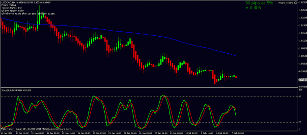 Click to Enlarge

Name: usdcad 7th feb 2012 17.40.gif
Size: 18 KB