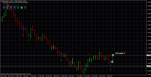 Click to Enlarge

Name: eurcad_daily.gif
Size: 40 KB