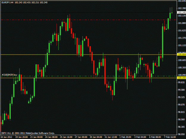Click to Enlarge

Name: forexchart2.gif
Size: 16 KB