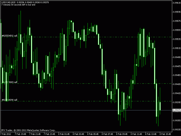 Click to Enlarge

Name: usdcad trade of the day.gif
Size: 16 KB