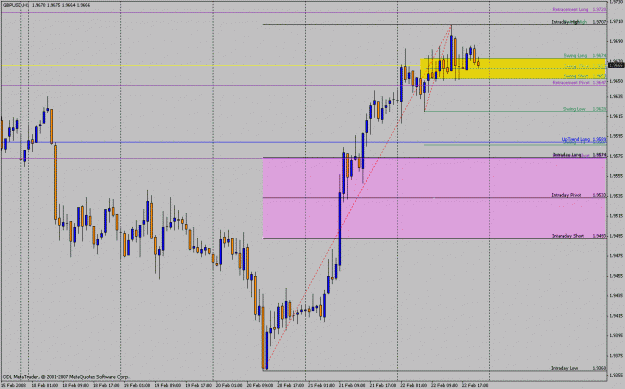 Click to Enlarge

Name: lbt gbpusd screen shot.gif
Size: 25 KB