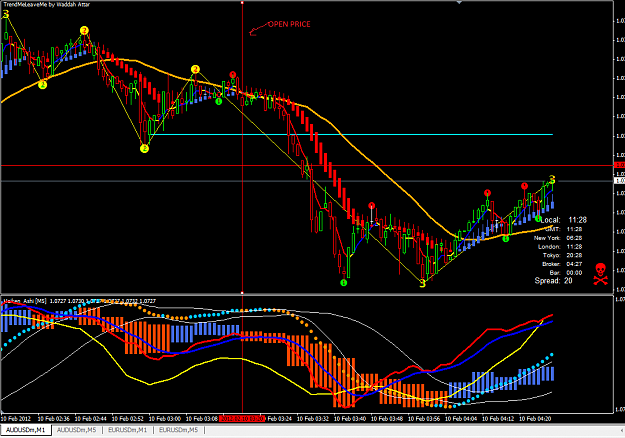 Click to Enlarge

Name: audusd m1.png
Size: 57 KB