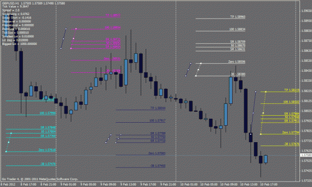 Click to Enlarge

Name: GBPUSD10-2-2012-11.gif
Size: 27 KB