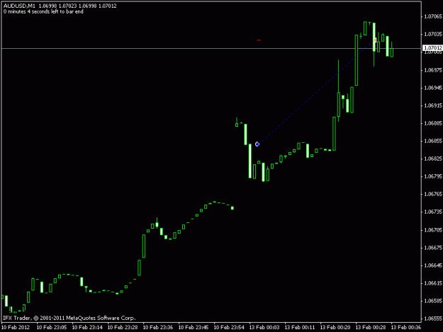 Click to Enlarge

Name: audusd week open.gif
Size: 8 KB
