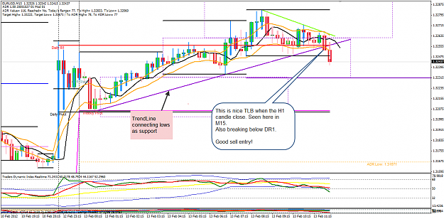 Click to Enlarge

Name: EURUSD 13 Feb TLB GMT1200 close 13-2-2012 8-07-25 PM.png
Size: 60 KB