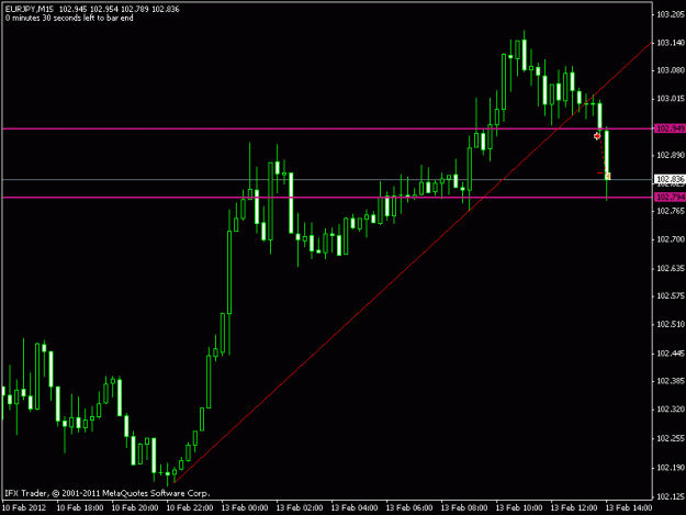 Click to Enlarge

Name: eurjpy scalp.gif
Size: 12 KB