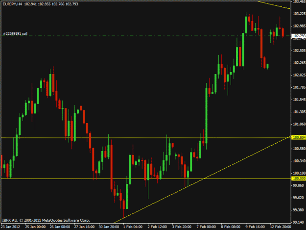 Click to Enlarge

Name: forexchart3.gif
Size: 17 KB