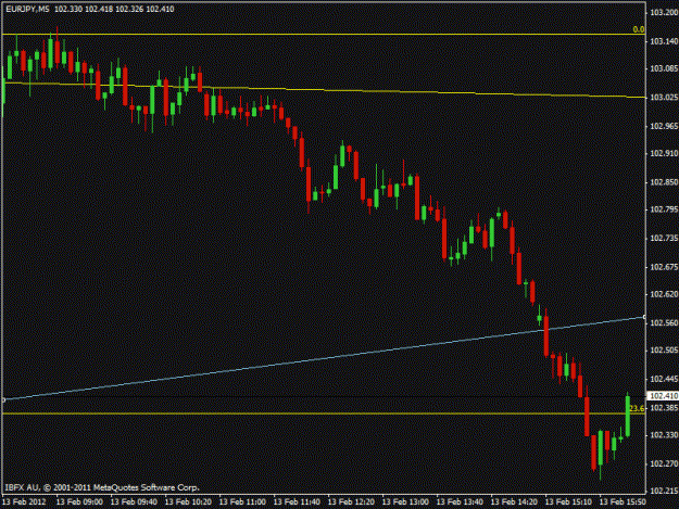 Click to Enlarge

Name: forexchart5.gif
Size: 13 KB
