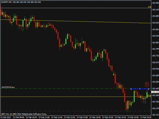 Click to Enlarge

Name: forexchart7.gif
Size: 13 KB