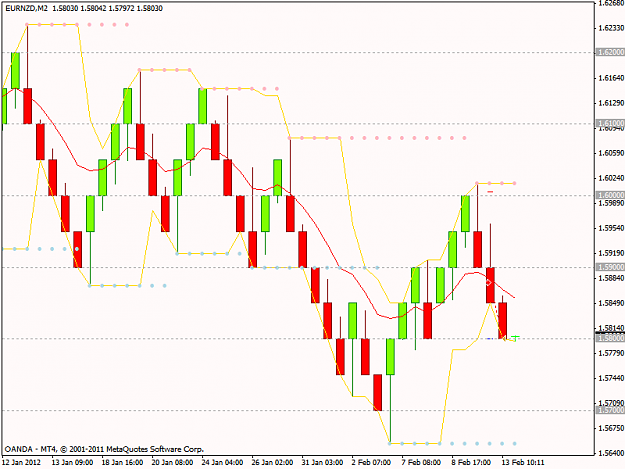 Click to Enlarge

Name: eurnzd.png
Size: 18 KB