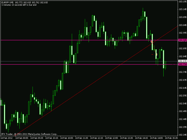 Click to Enlarge

Name: eurjpy short again.gif
Size: 12 KB