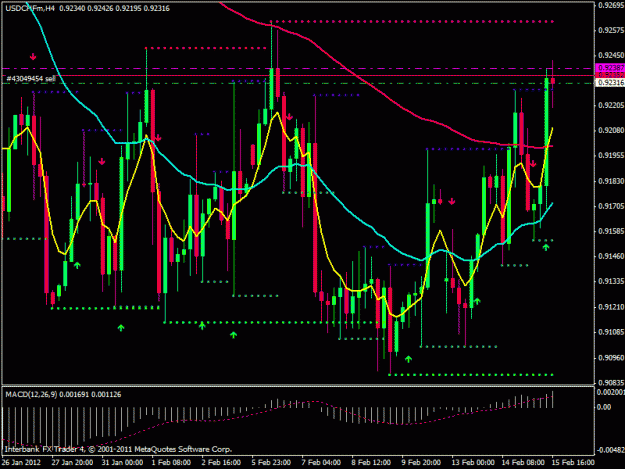 Click to Enlarge

Name: chf monthly.gif
Size: 28 KB