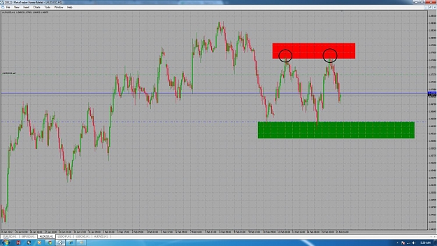 Click to Enlarge

Name: AUDUSD-16Feb2012.jpg
Size: 152 KB