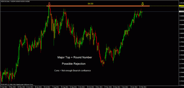 Click to Enlarge

Name: nzdcad d.gif
Size: 28 KB
