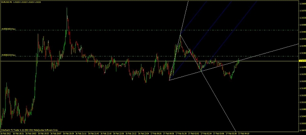 Click to Enlarge

Name: 5m chart4.jpg
Size: 78 KB